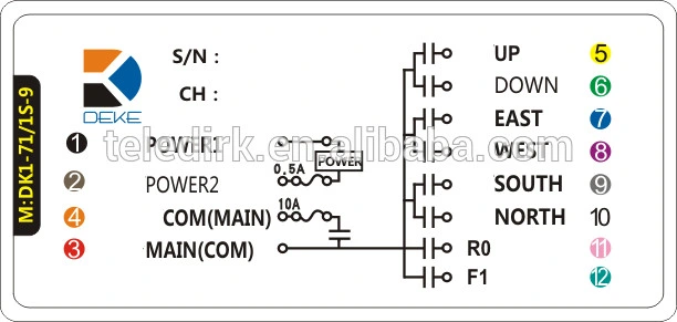 Dk Series 6 Functions Single/Double Speed Industrial Universal Crane Remote Control